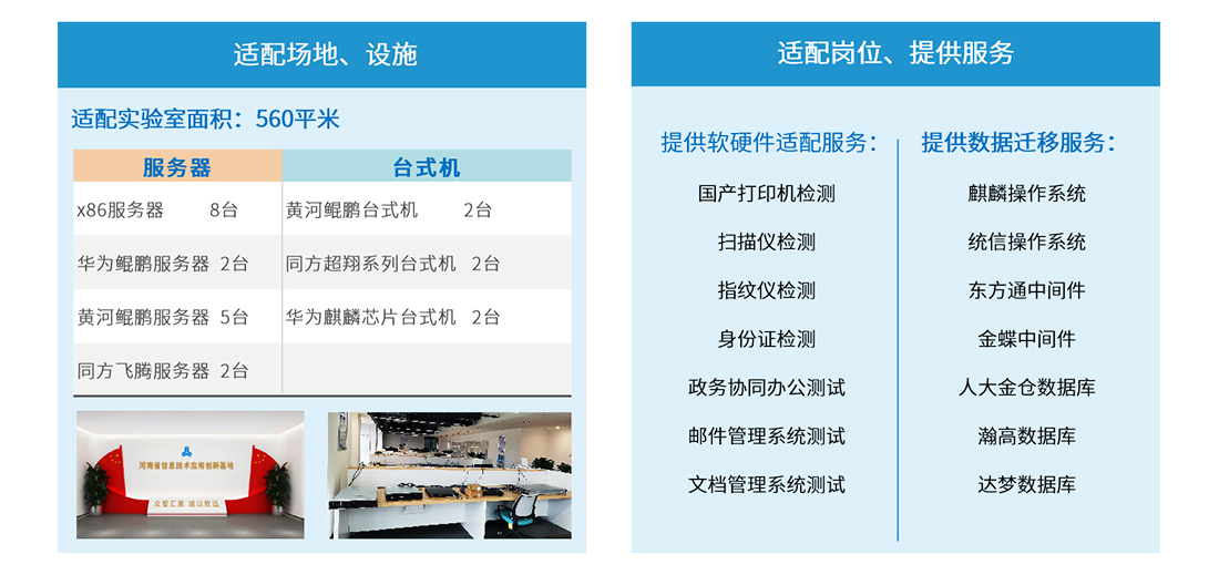 适配建设