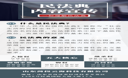 海报：民法典知识宣传