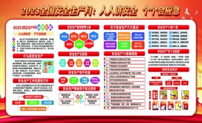 海报：全国第22个“安全生产月”