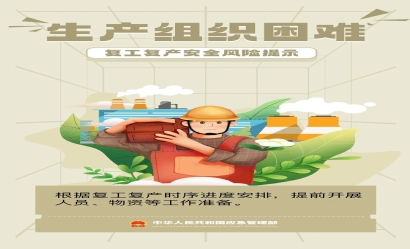复工复产安全为要